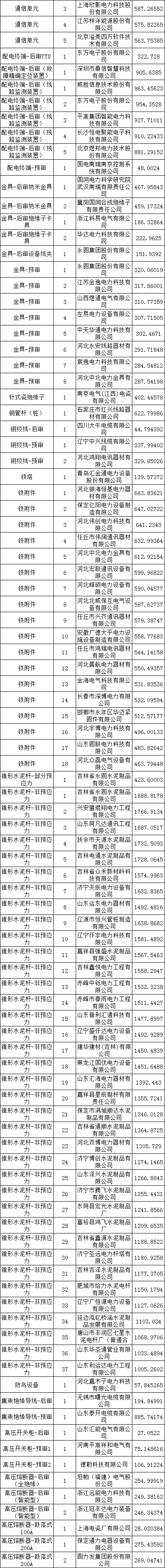 尊时凯龙·(中国区)人生就是搏
