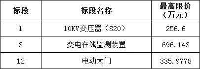 尊时凯龙·(中国区)人生就是搏