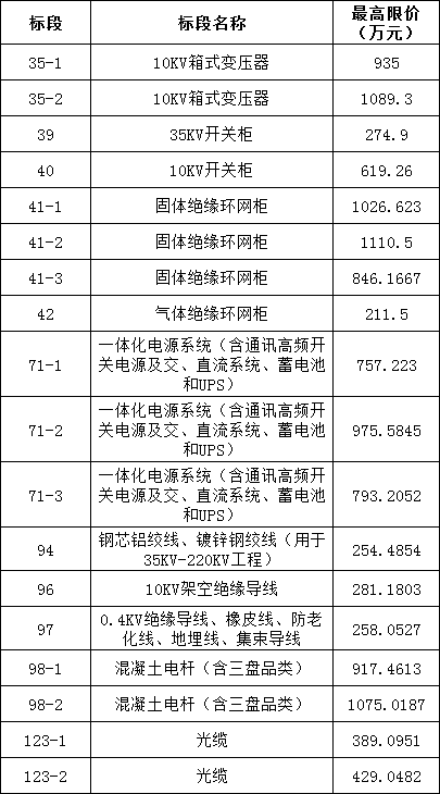 尊时凯龙·(中国区)人生就是搏