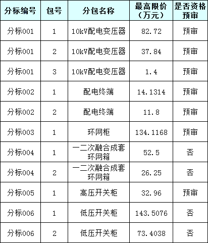 尊时凯龙·(中国区)人生就是搏
