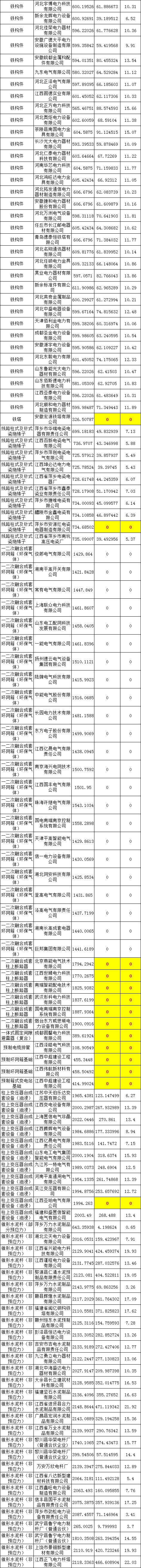 尊时凯龙·(中国区)人生就是搏