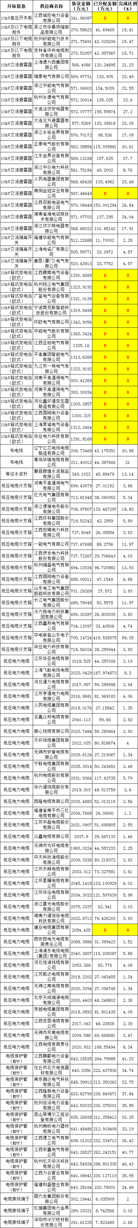 尊时凯龙·(中国区)人生就是搏