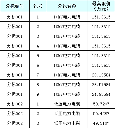 尊时凯龙·(中国区)人生就是搏