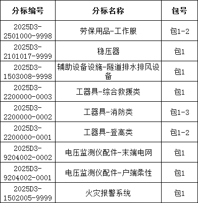 尊时凯龙·(中国区)人生就是搏