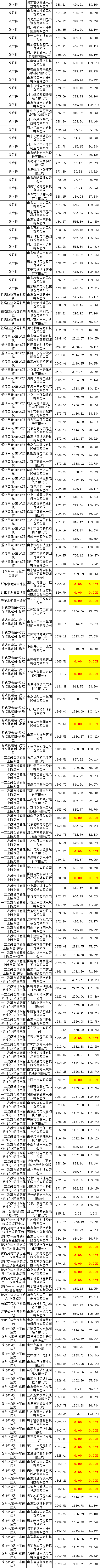 尊时凯龙·(中国区)人生就是搏