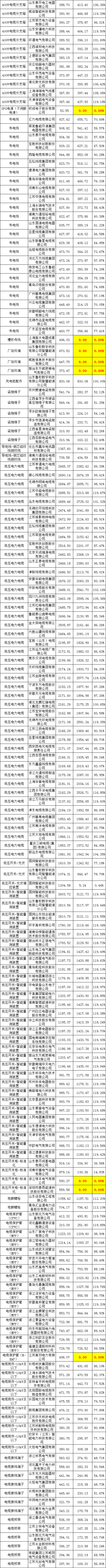 尊时凯龙·(中国区)人生就是搏
