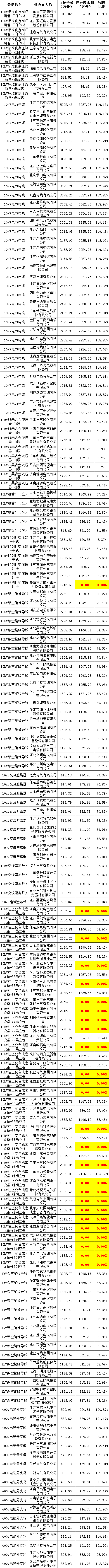 尊时凯龙·(中国区)人生就是搏