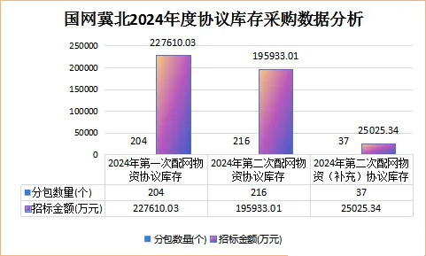 尊时凯龙·(中国区)人生就是搏