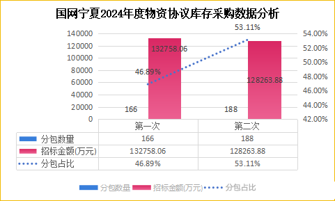 尊时凯龙·(中国区)人生就是搏