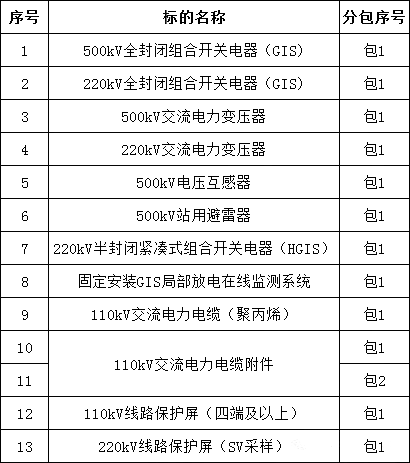 尊时凯龙·(中国区)人生就是搏