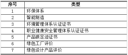 尊时凯龙·(中国区)人生就是搏