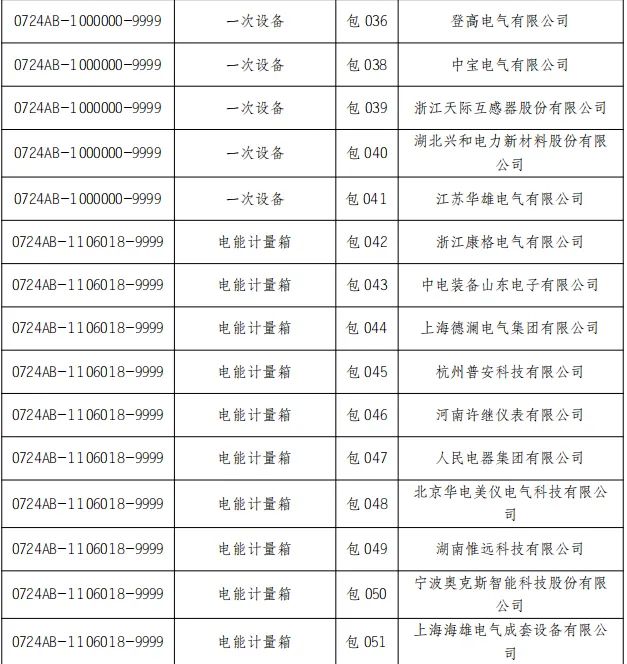 尊时凯龙·(中国区)人生就是搏