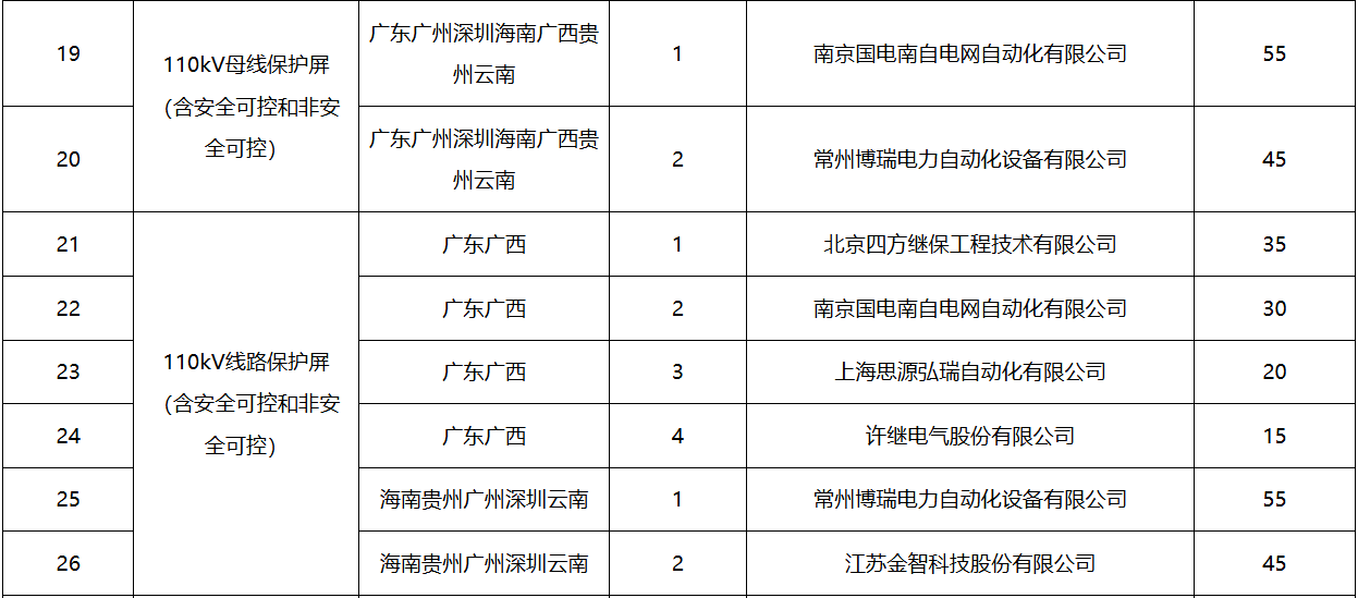 尊时凯龙·(中国区)人生就是搏