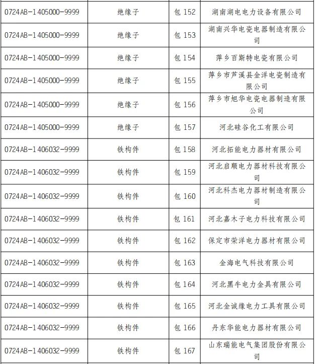 尊时凯龙·(中国区)人生就是搏