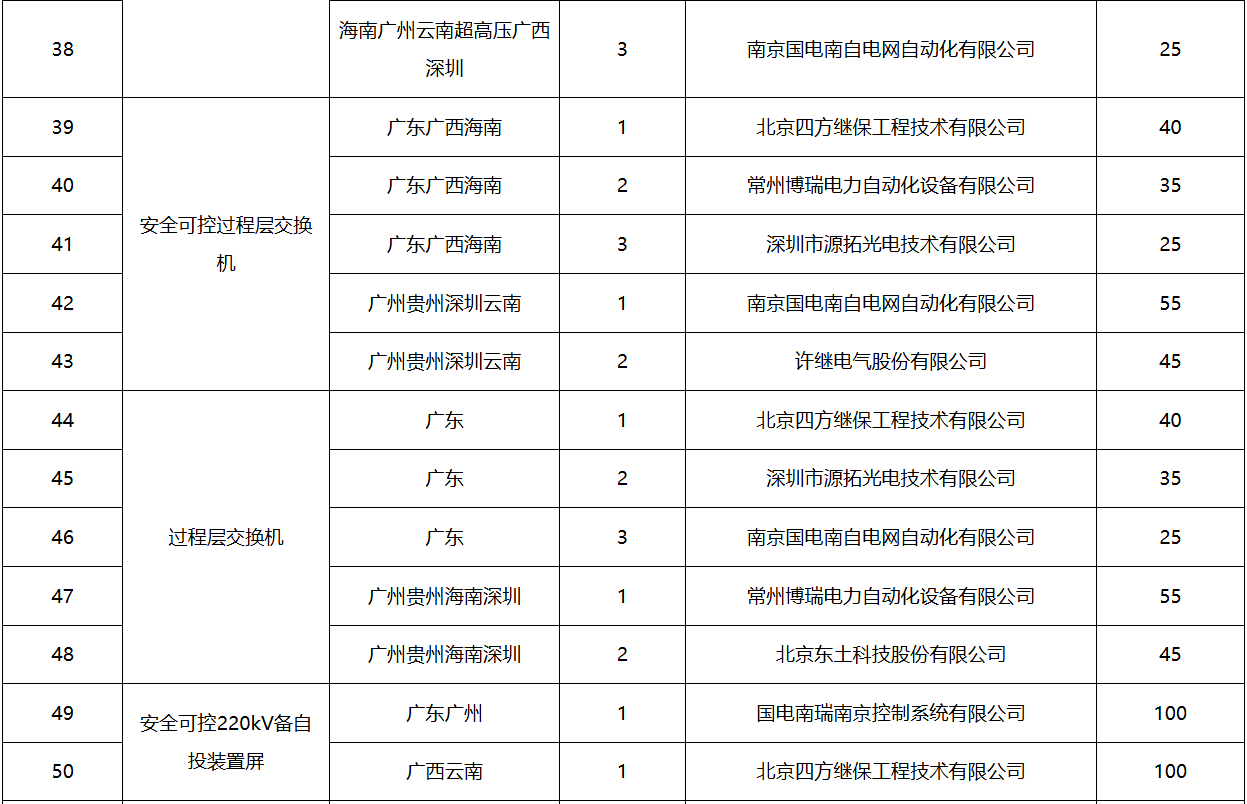 尊时凯龙·(中国区)人生就是搏
