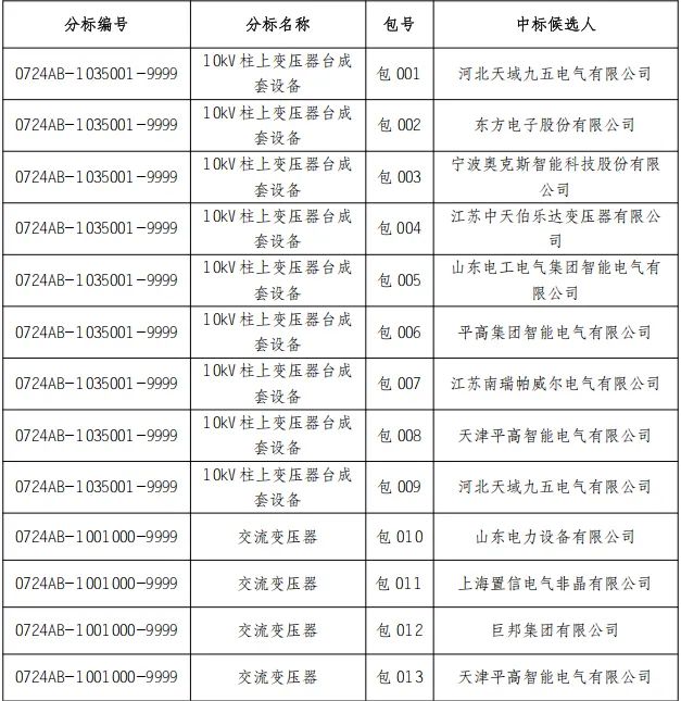 尊时凯龙·(中国区)人生就是搏