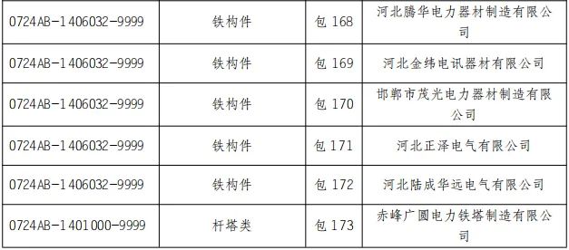 尊时凯龙·(中国区)人生就是搏