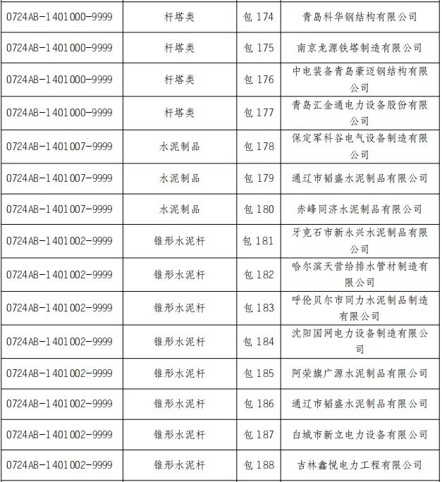尊时凯龙·(中国区)人生就是搏