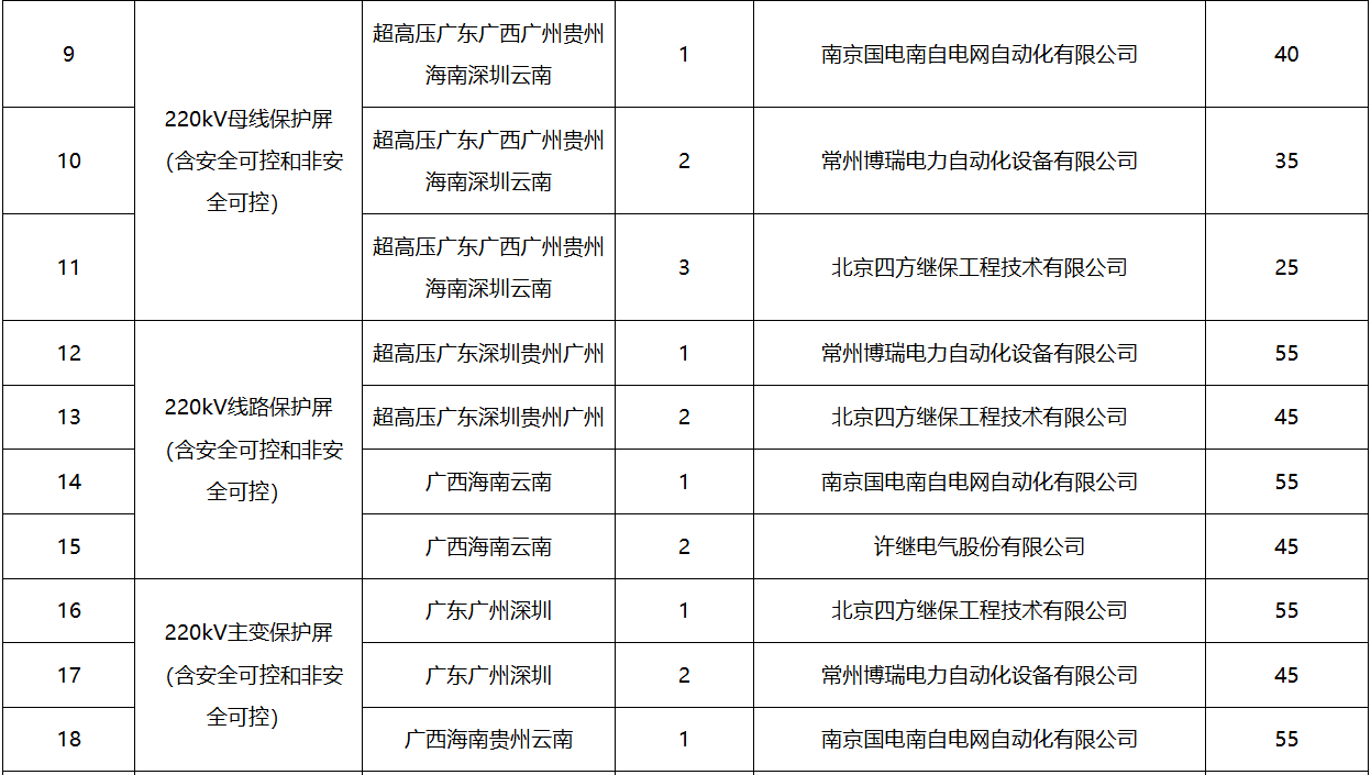 尊时凯龙·(中国区)人生就是搏