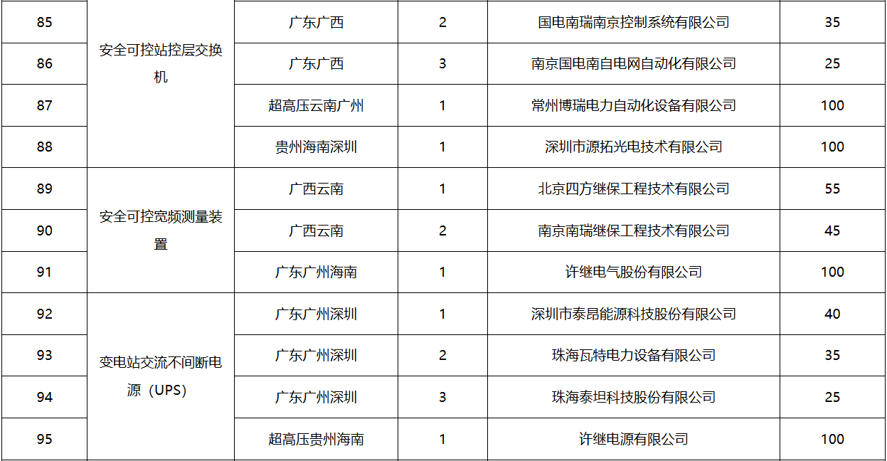 尊时凯龙·(中国区)人生就是搏
