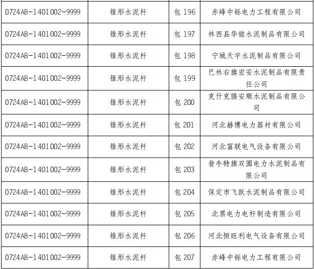 尊时凯龙·(中国区)人生就是搏
