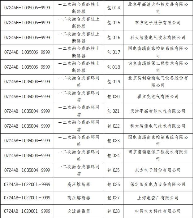 尊时凯龙·(中国区)人生就是搏