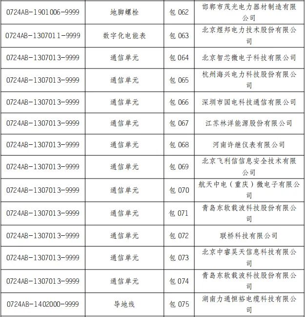 尊时凯龙·(中国区)人生就是搏