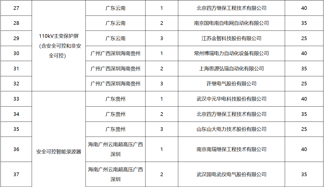 尊时凯龙·(中国区)人生就是搏