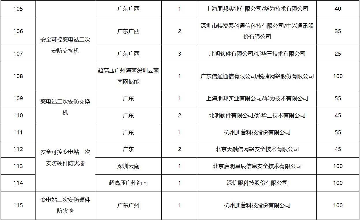 尊时凯龙·(中国区)人生就是搏
