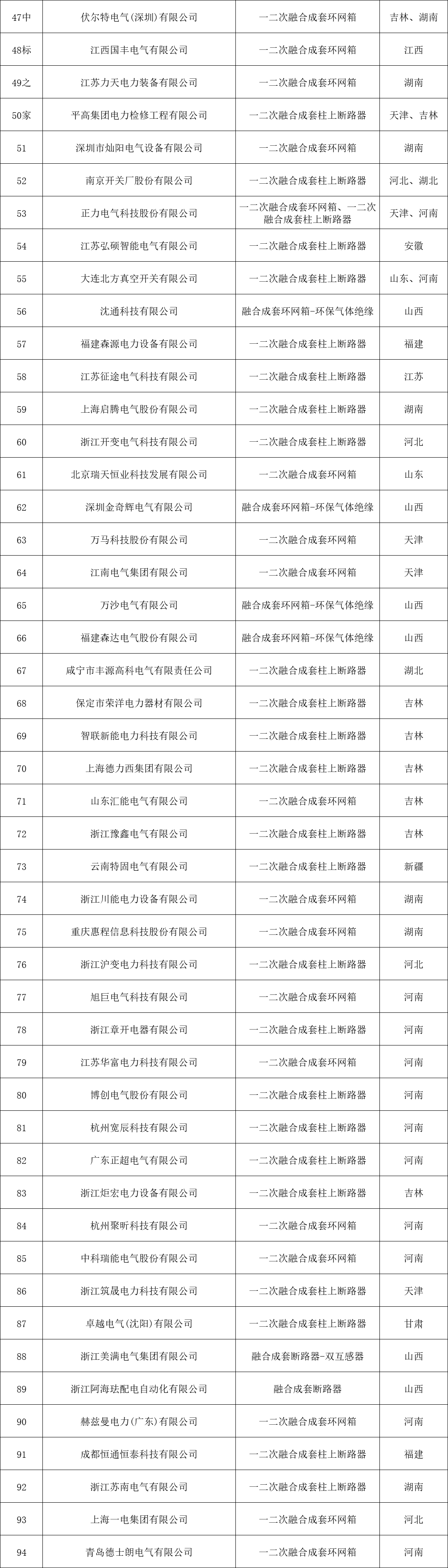 尊时凯龙·(中国区)人生就是搏