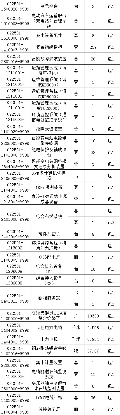 尊时凯龙·(中国区)人生就是搏