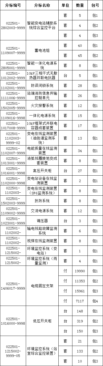 尊时凯龙·(中国区)人生就是搏
