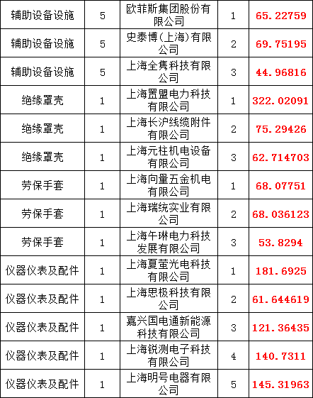 尊时凯龙·(中国区)人生就是搏