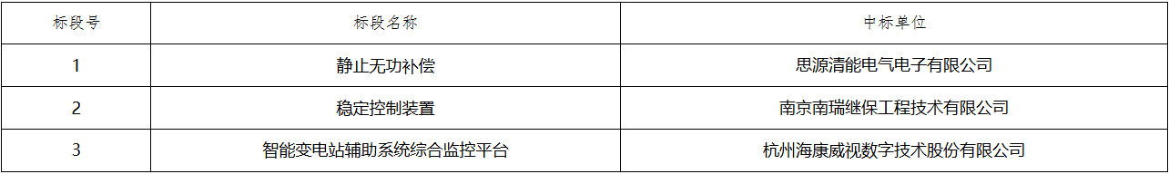 尊时凯龙·(中国区)人生就是搏