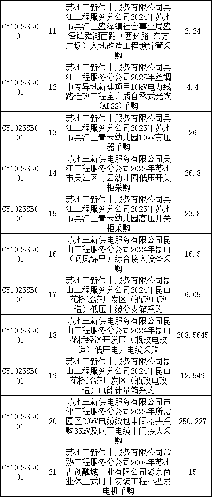 尊时凯龙·(中国区)人生就是搏