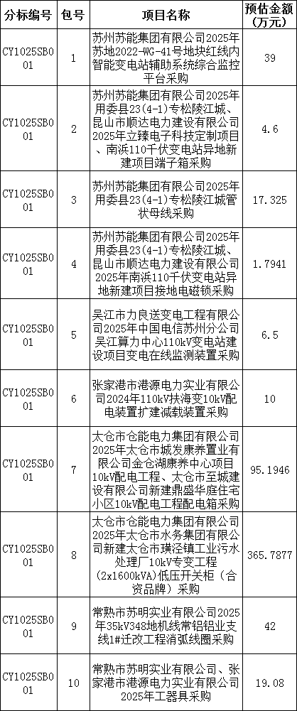 尊时凯龙·(中国区)人生就是搏