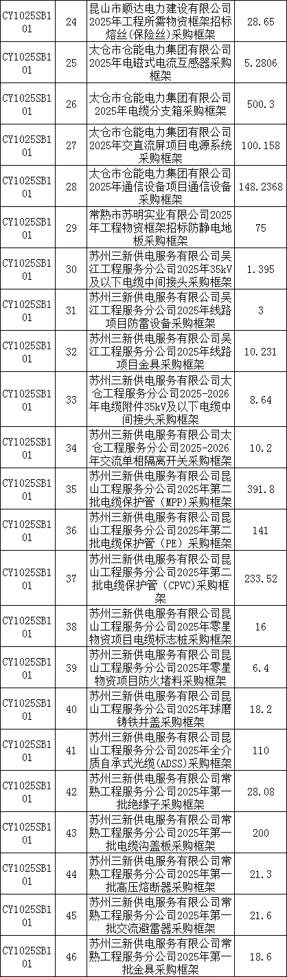 尊时凯龙·(中国区)人生就是搏