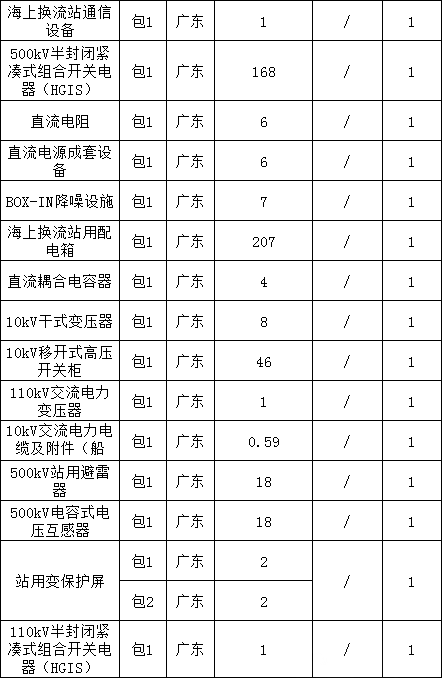 尊时凯龙·(中国区)人生就是搏