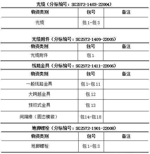 尊时凯龙·(中国区)人生就是搏