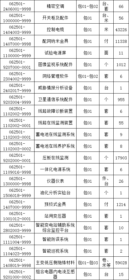 尊时凯龙·(中国区)人生就是搏