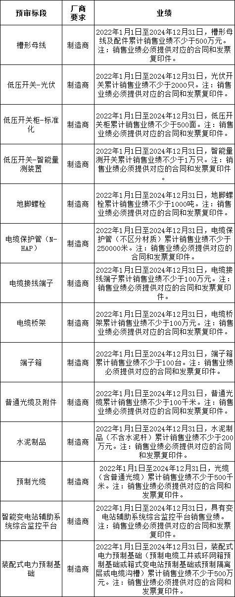 尊时凯龙·(中国区)人生就是搏