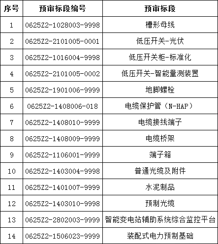 尊时凯龙·(中国区)人生就是搏