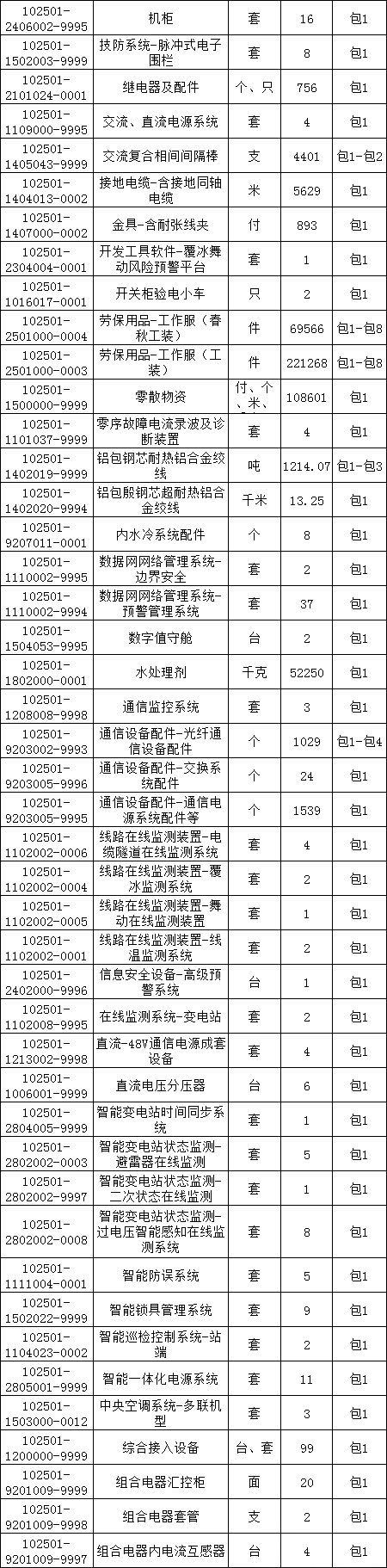 尊时凯龙·(中国区)人生就是搏