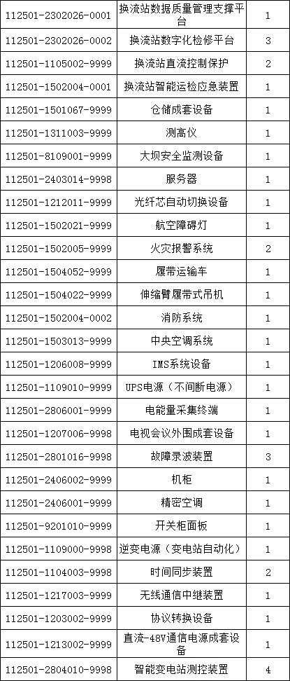 尊时凯龙·(中国区)人生就是搏