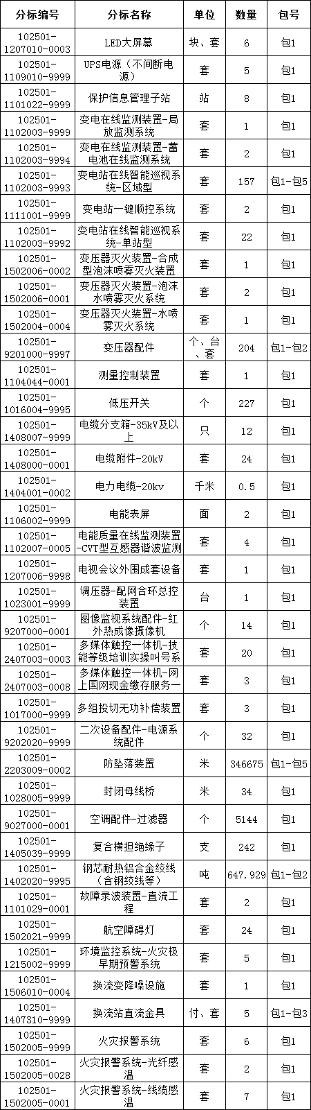 尊时凯龙·(中国区)人生就是搏