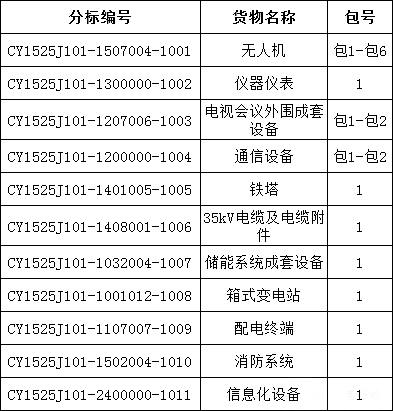 尊时凯龙·(中国区)人生就是搏