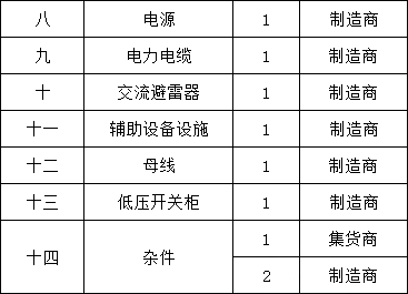 尊时凯龙·(中国区)人生就是搏