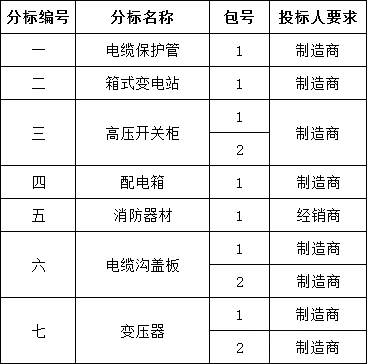 尊时凯龙·(中国区)人生就是搏