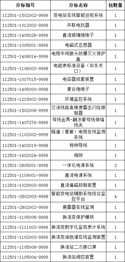 尊时凯龙·(中国区)人生就是搏