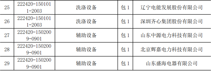 尊时凯龙·(中国区)人生就是搏